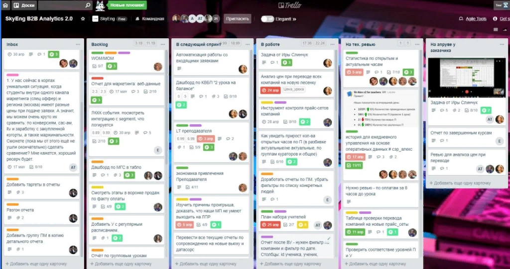 Как построить удаленную команду: механики, инструменты и KPI: Инструменты для коммуникации с удаленными сотрудниками