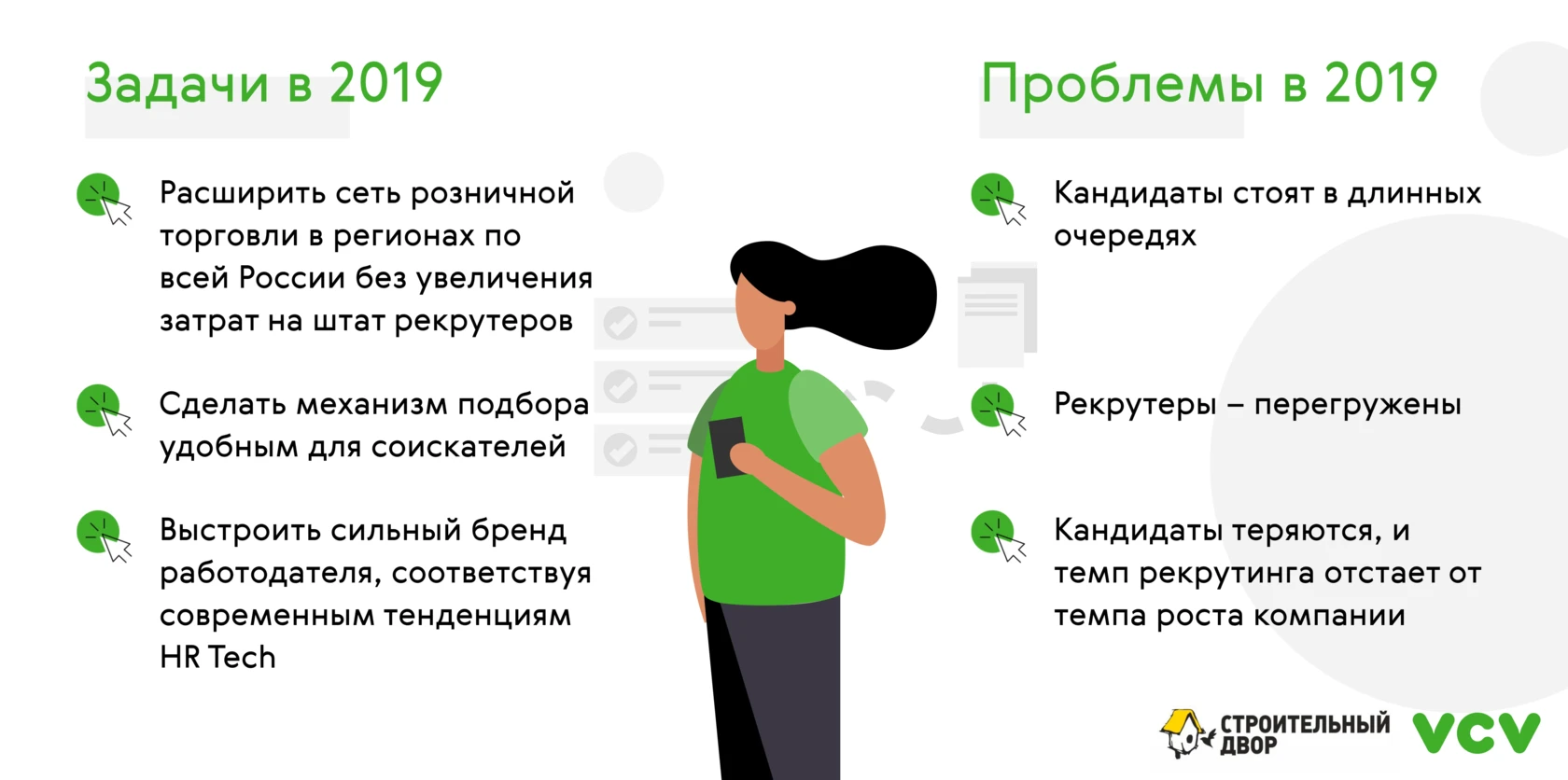 Как компания "Строительный двор" с помощью видеоинтервью покорила регионы и увеличила количество откликов в 2+ раза: Строительный двор 2019: проблемы и задачи