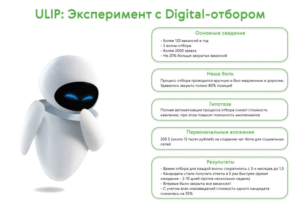 Unilever: Опыт внедрения чат-бота для отбора персонала: Чат-бот и видеоинтервью для оптимизации рекрутинга