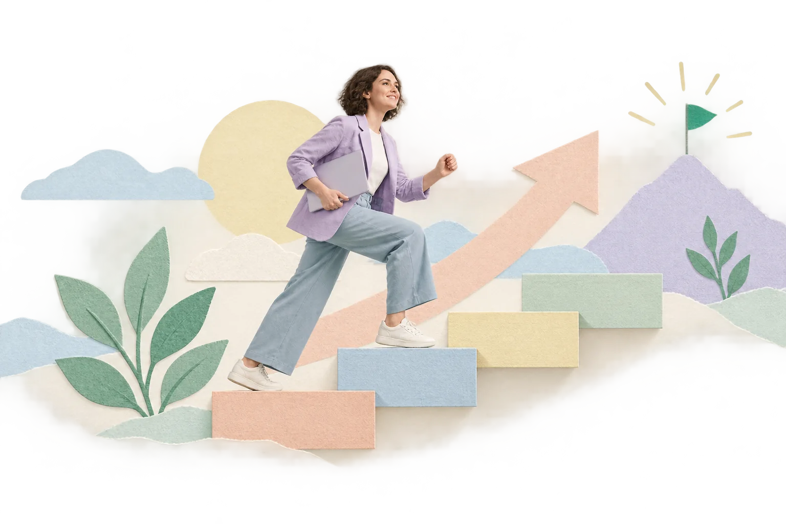 Методы оценки soft skills: Проактивность — склонность не ждать указаний, а действовать с инициативой. Это внутренний мотор, который ведёт к росту.